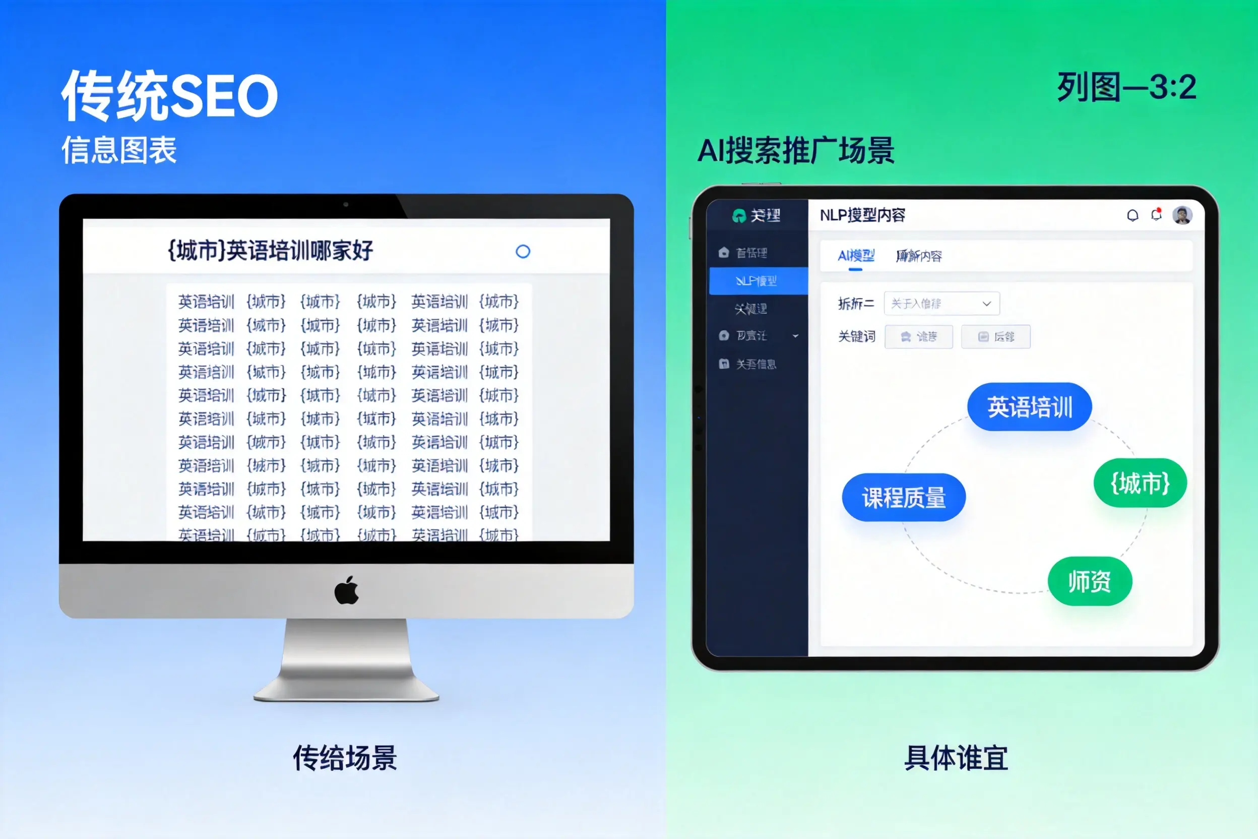 AI搜索推广和传统SEO有何区别？仙桃企业选型指南