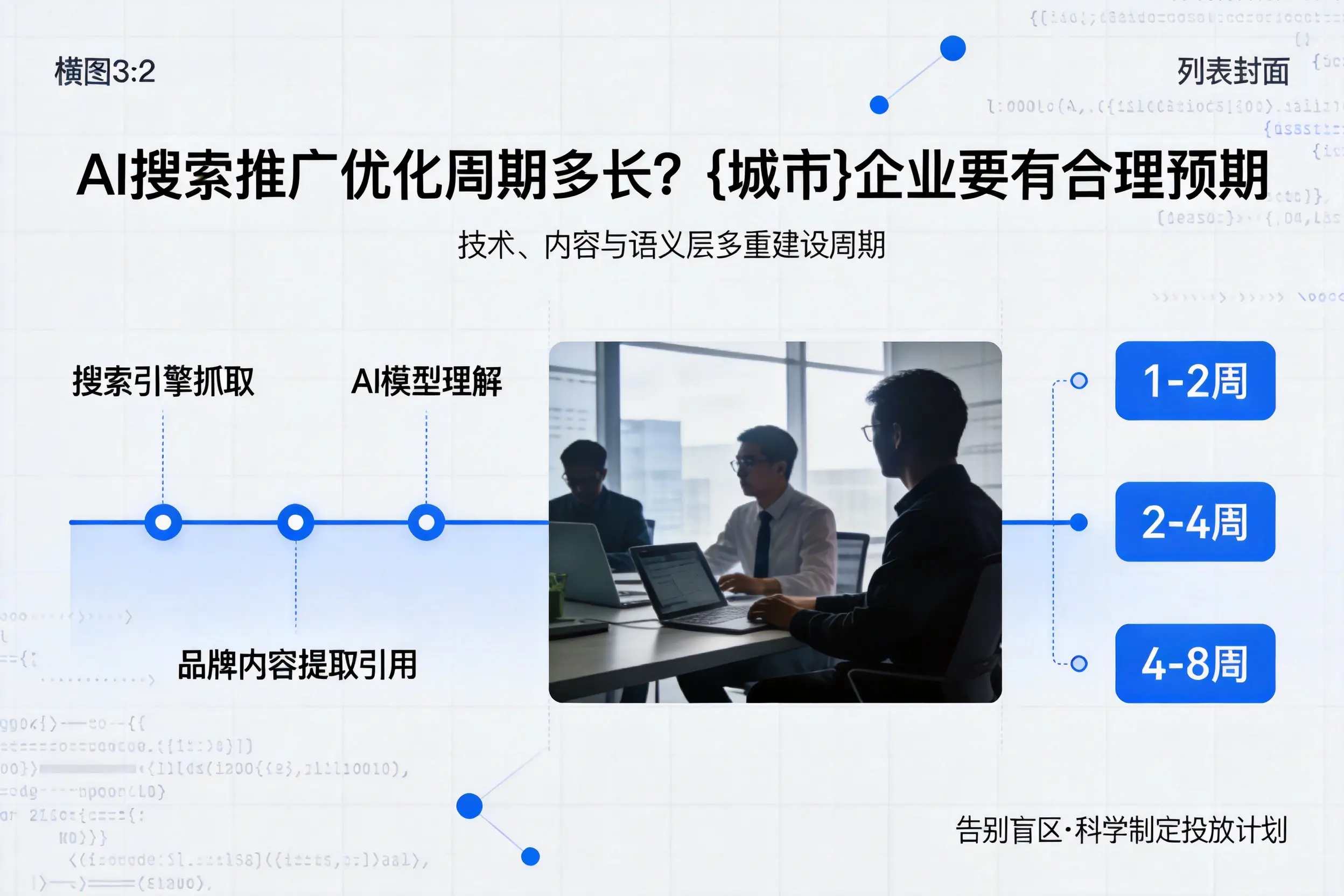 AI搜索推广优化周期多长？仙桃企业要有合理预期