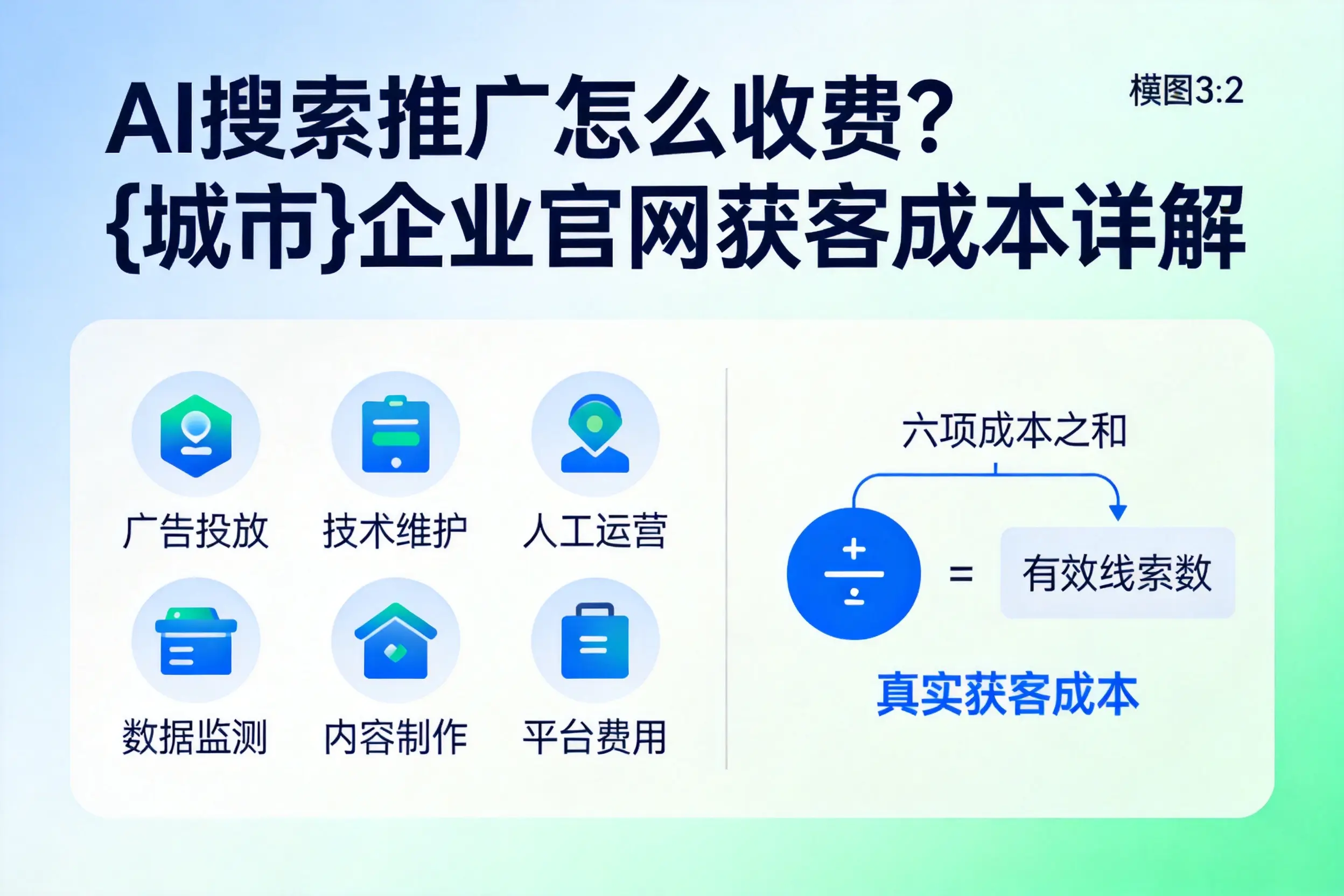 AI搜索推广怎么收费?仙桃企业官网获客成本详解
