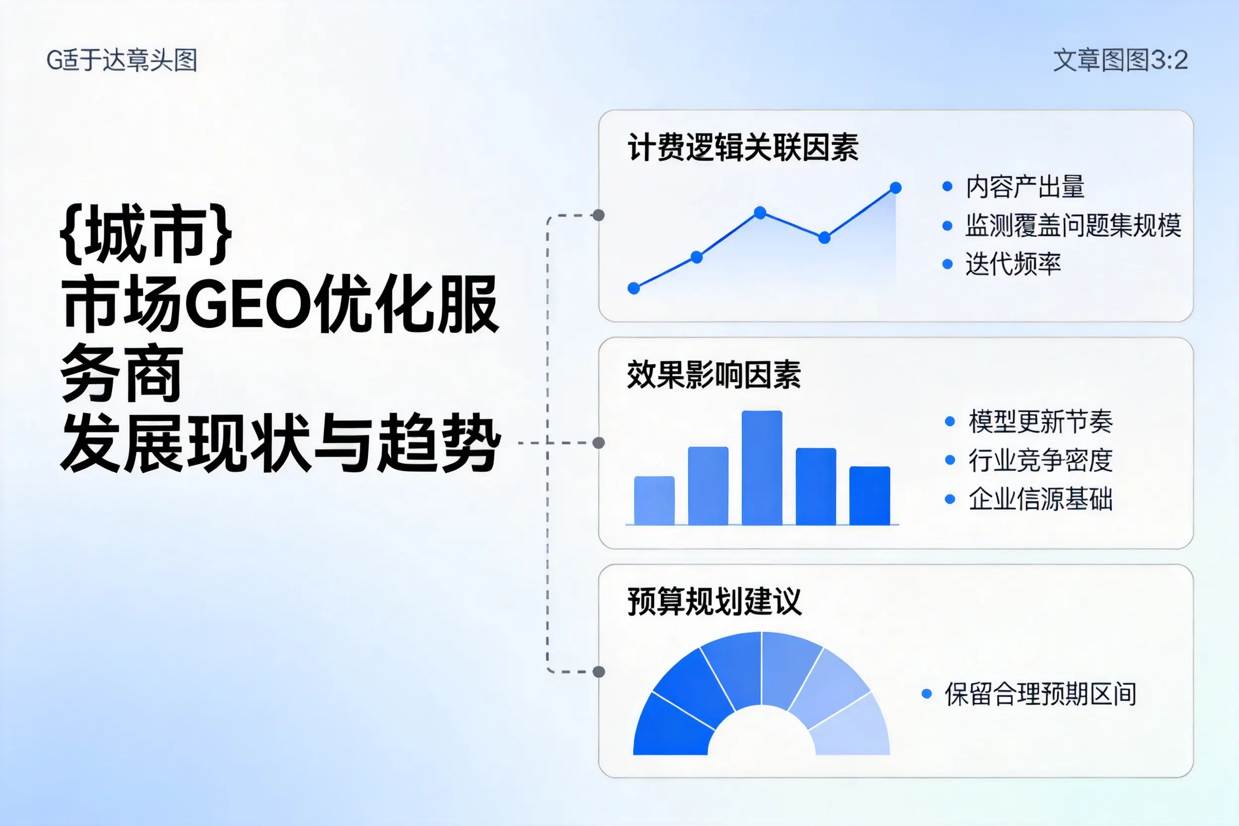 仙桃市场GEO优化服务商的发展现状与趋势