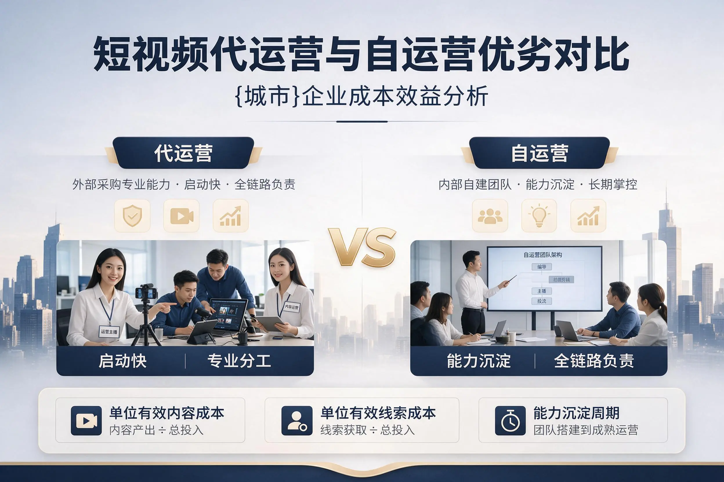 短视频代运营与自运营优劣对比:仙桃企业成本效益分析