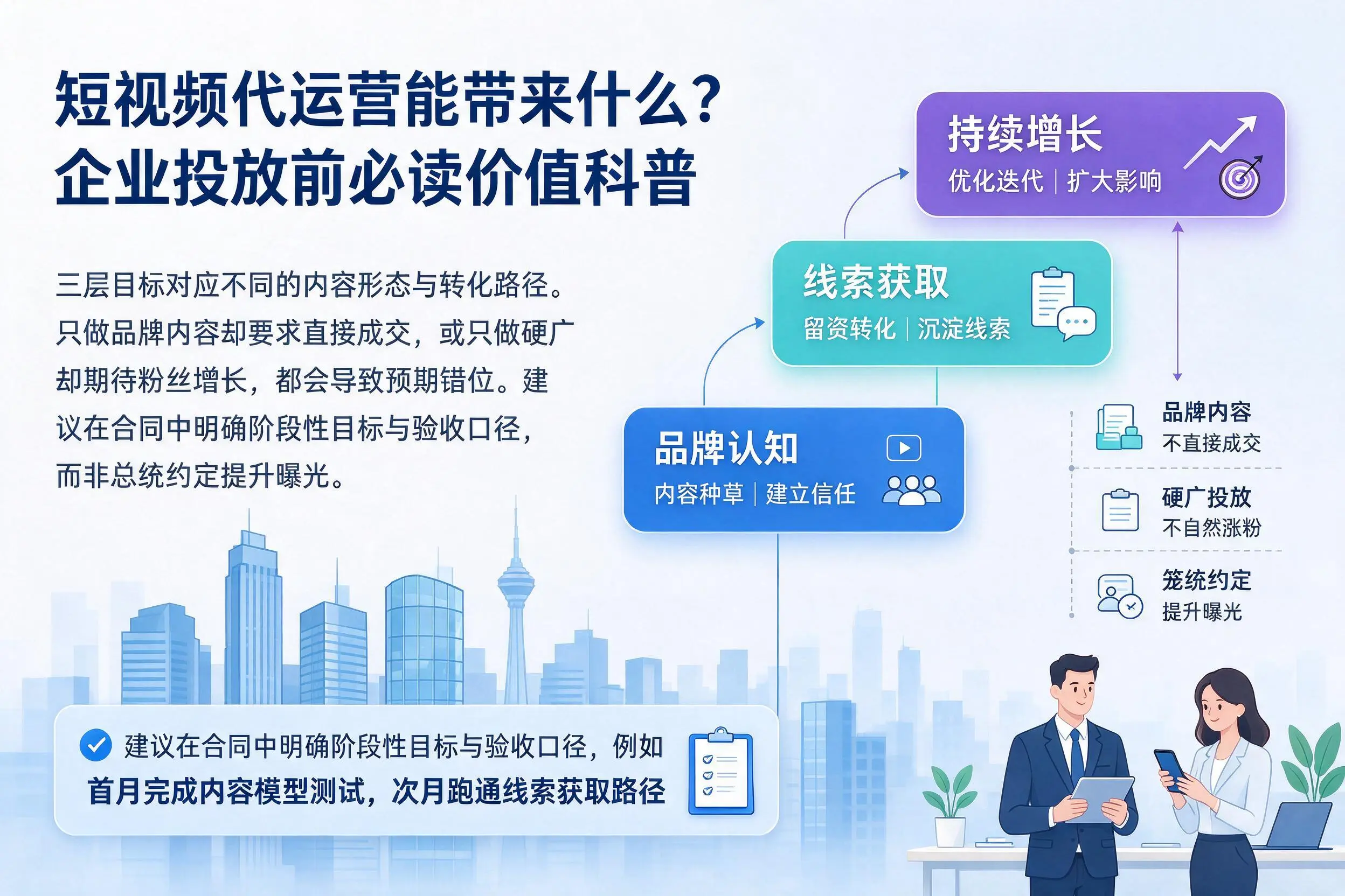 短视频代运营能带来什么?仙桃企业投放前必读价值科普
