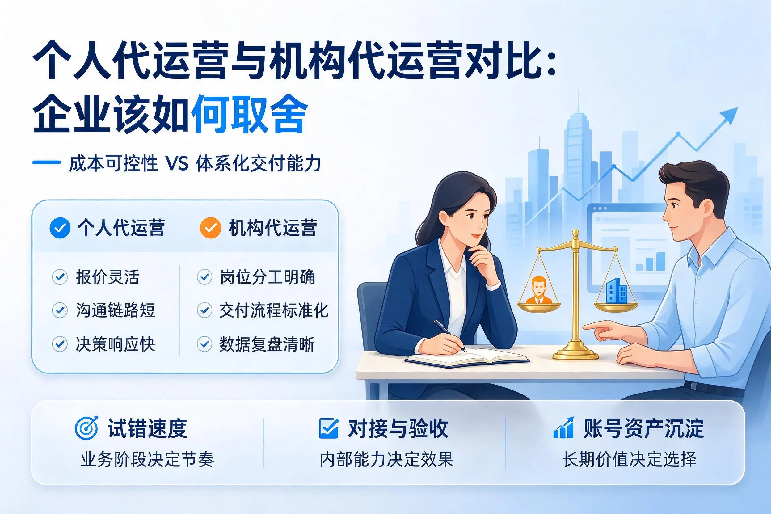个人代运营与机构代运营对比：仙桃企业该如何取舍