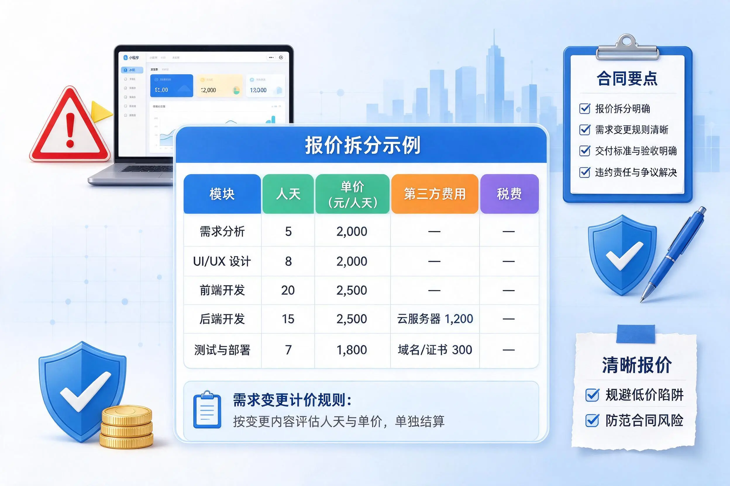 仙桃小程序开发避坑指南:低价陷阱与合同风险
