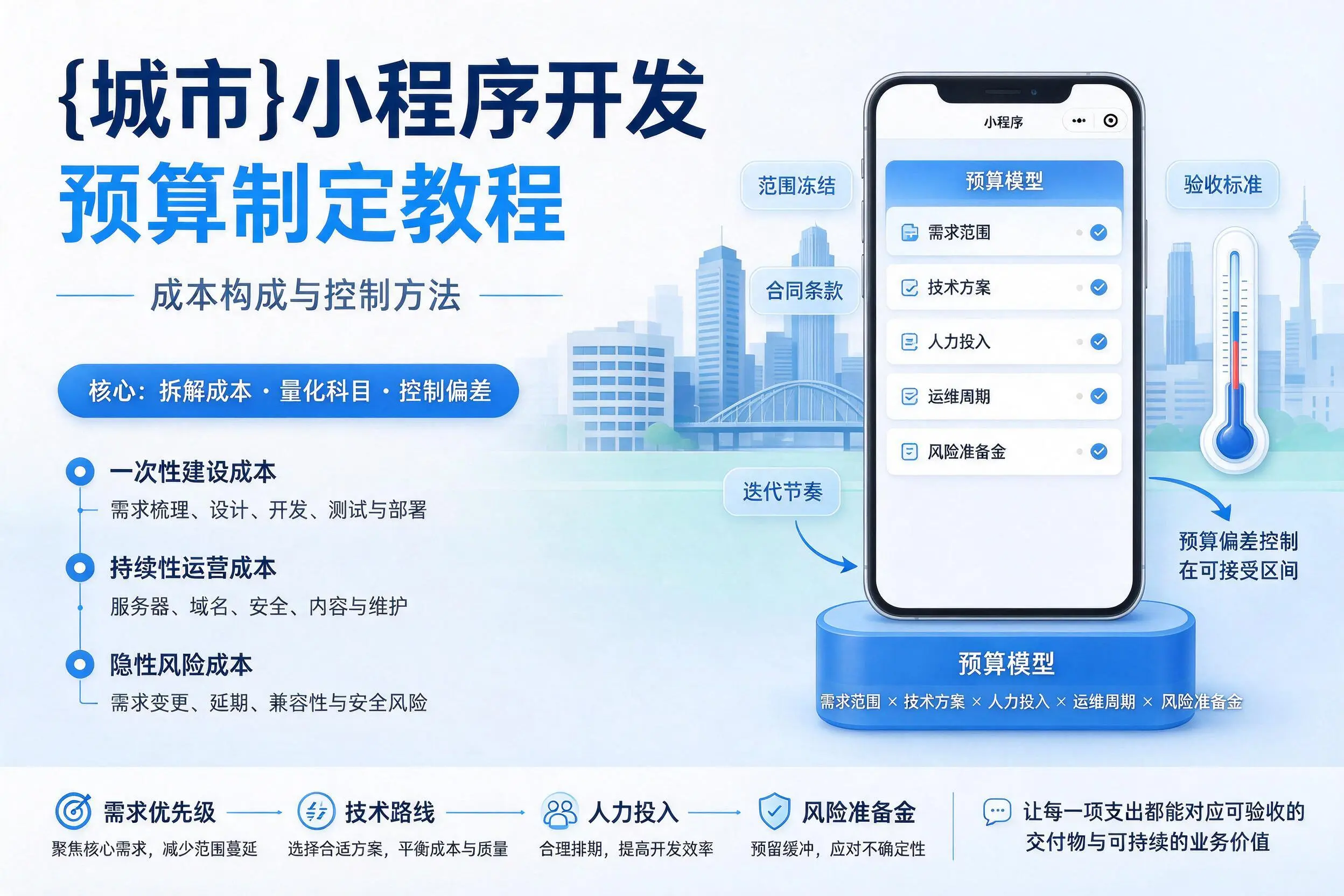 仙桃小程序开发预算制定教程:成本构成与控制方法