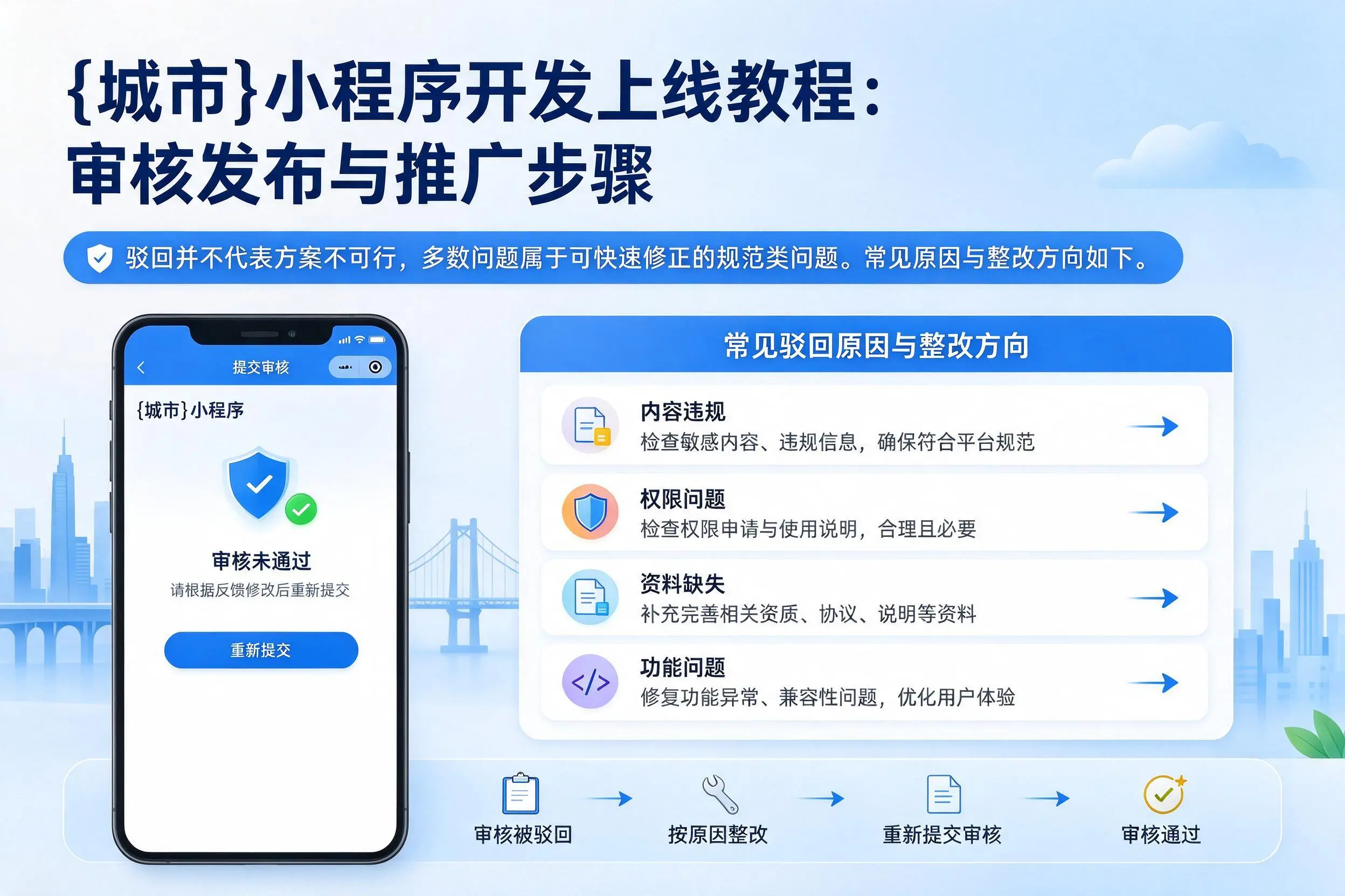 仙桃小程序开发上线教程：审核发布与推广步骤
