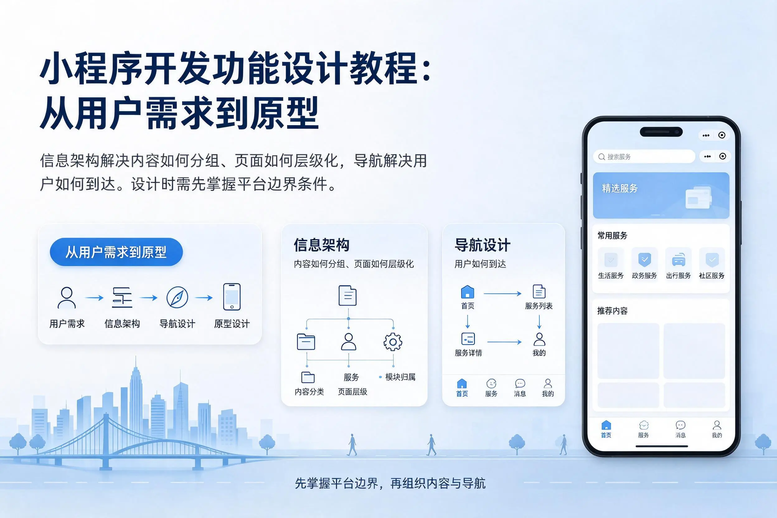 仙桃小程序开发功能设计教程:从用户需求到原型