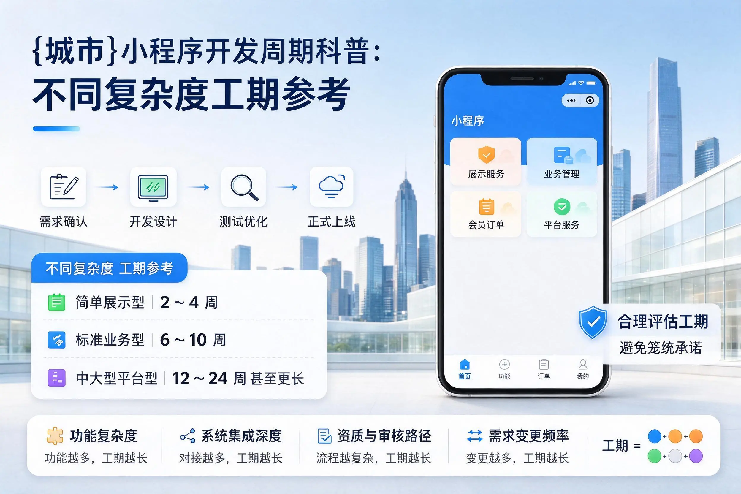 仙桃小程序开发周期科普：不同复杂度工期参考