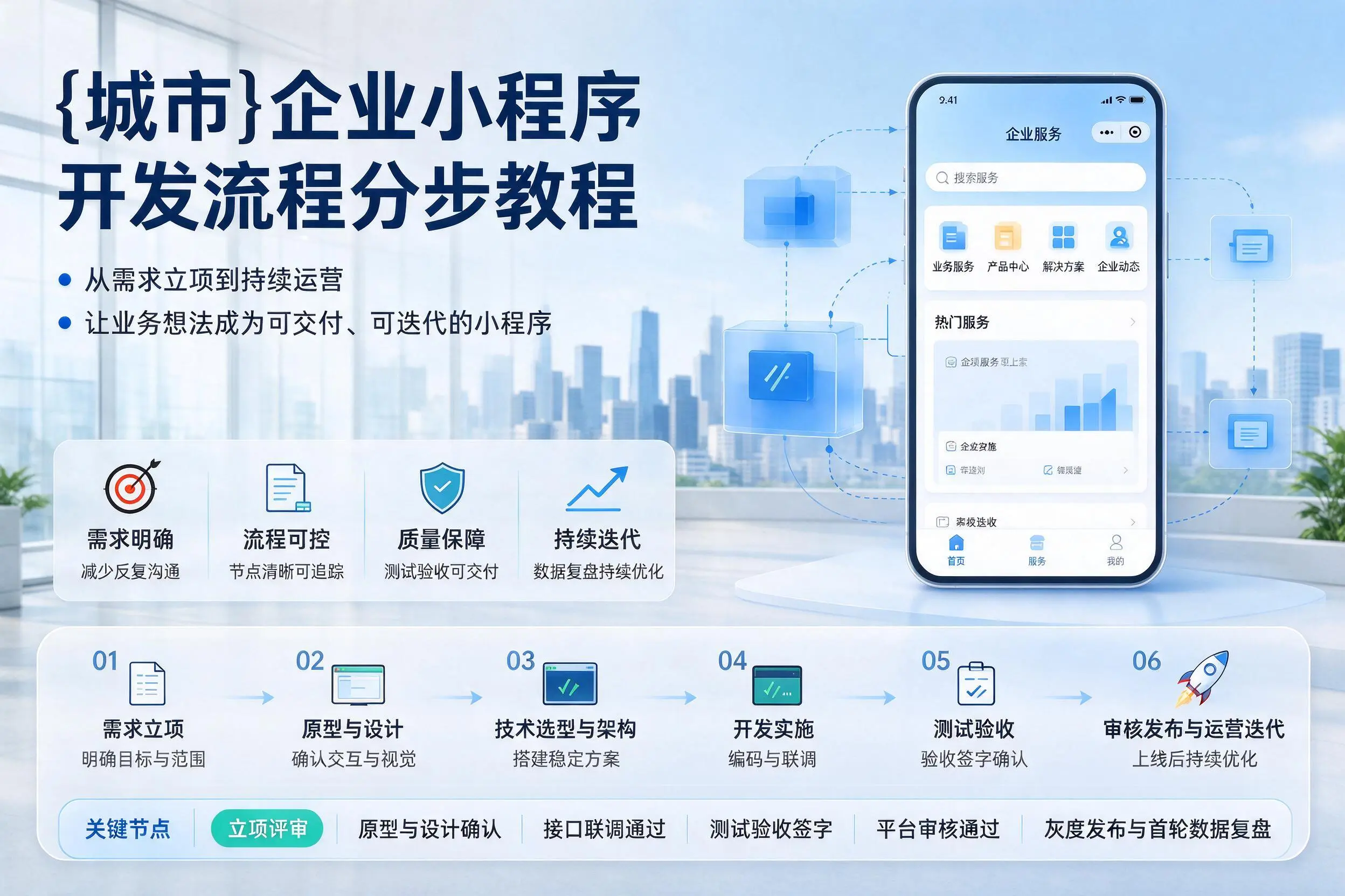 仙桃企业小程序开发流程分步教程与关键节点说明