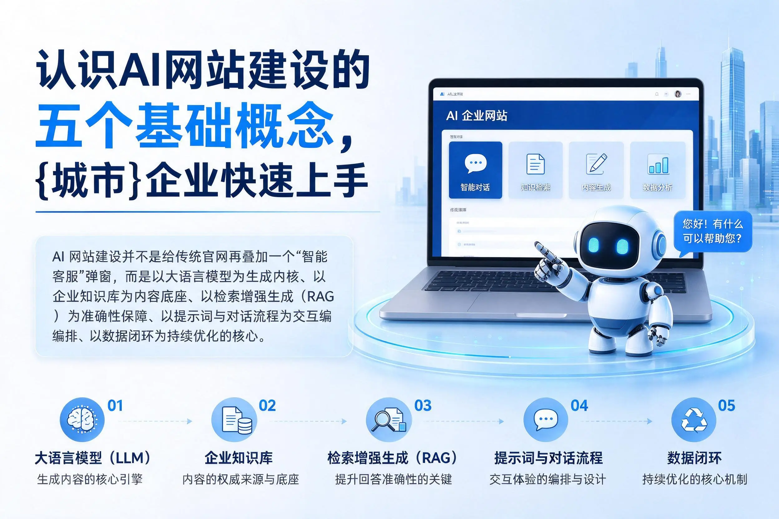 认识AI网站建设的五个基础概念，仙桃企业快速上手