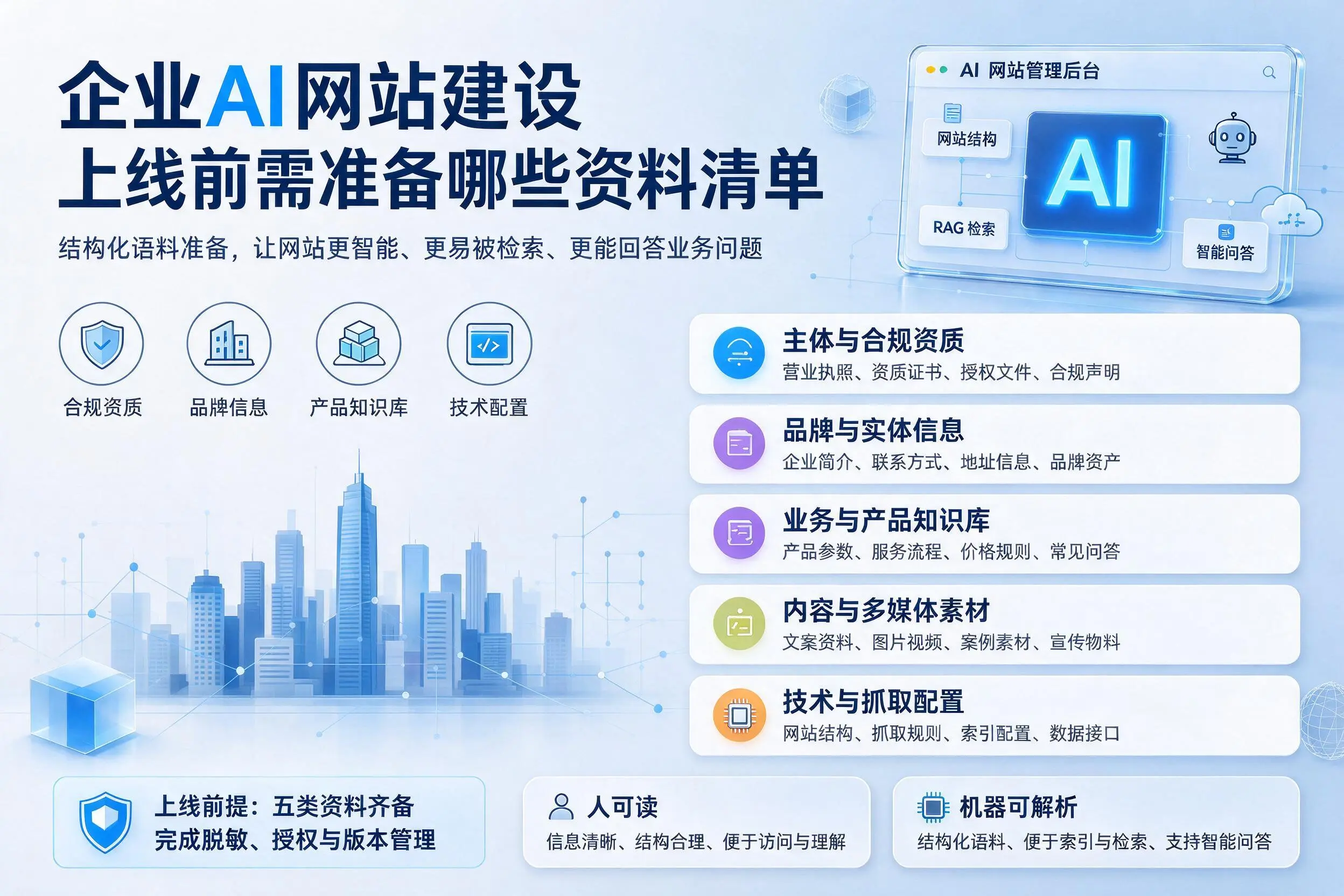 仙桃企业AI网站建设上线前需准备哪些资料清单