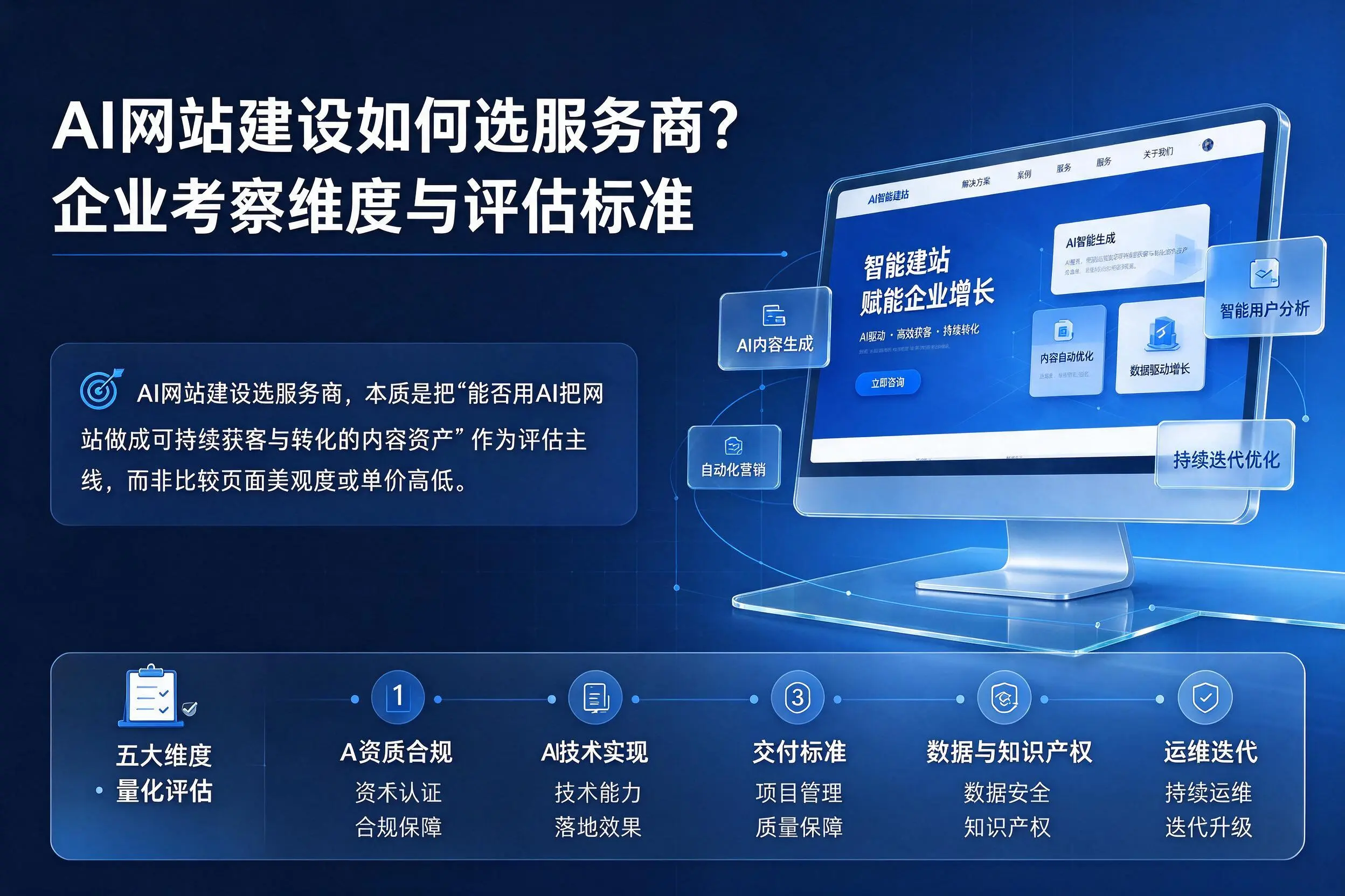 AI网站建设如何选服务商？仙桃企业考察维度与评估标准