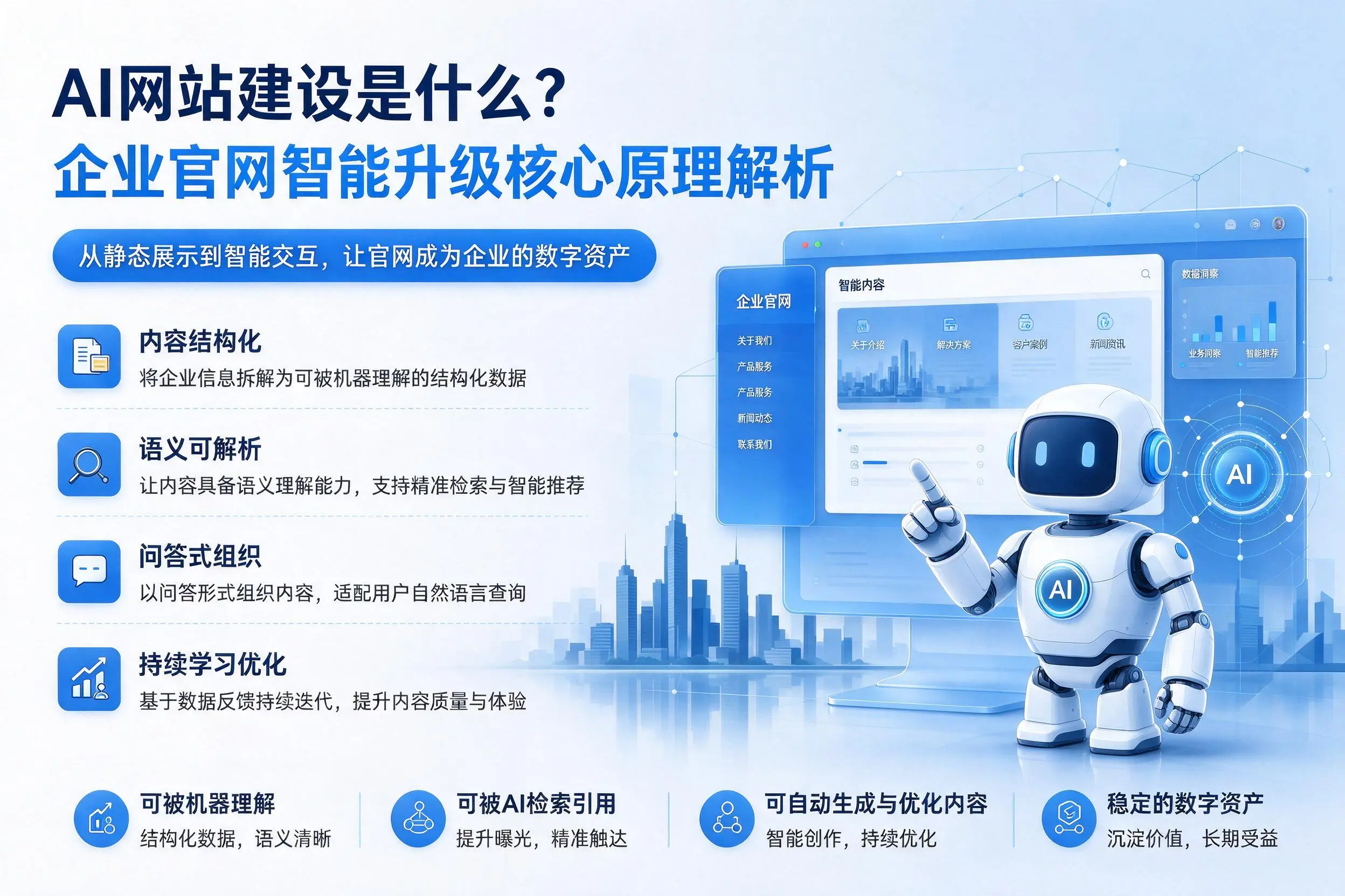 AI网站建设是什么?仙桃企业官网智能升级核心原理解析