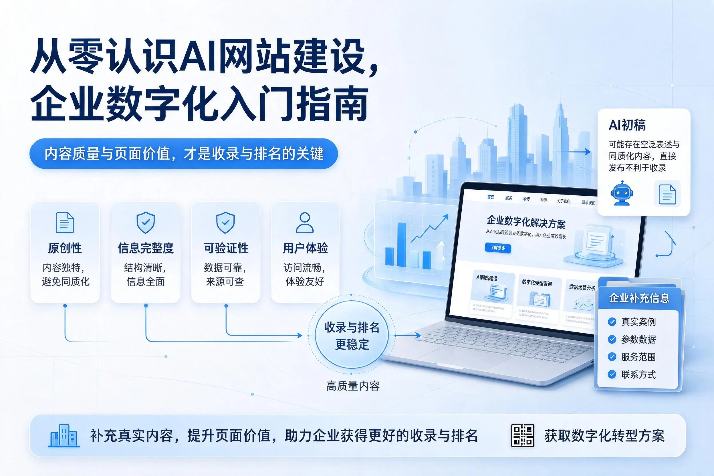 从零认识AI网站建设,仙桃企业数字化入门指南