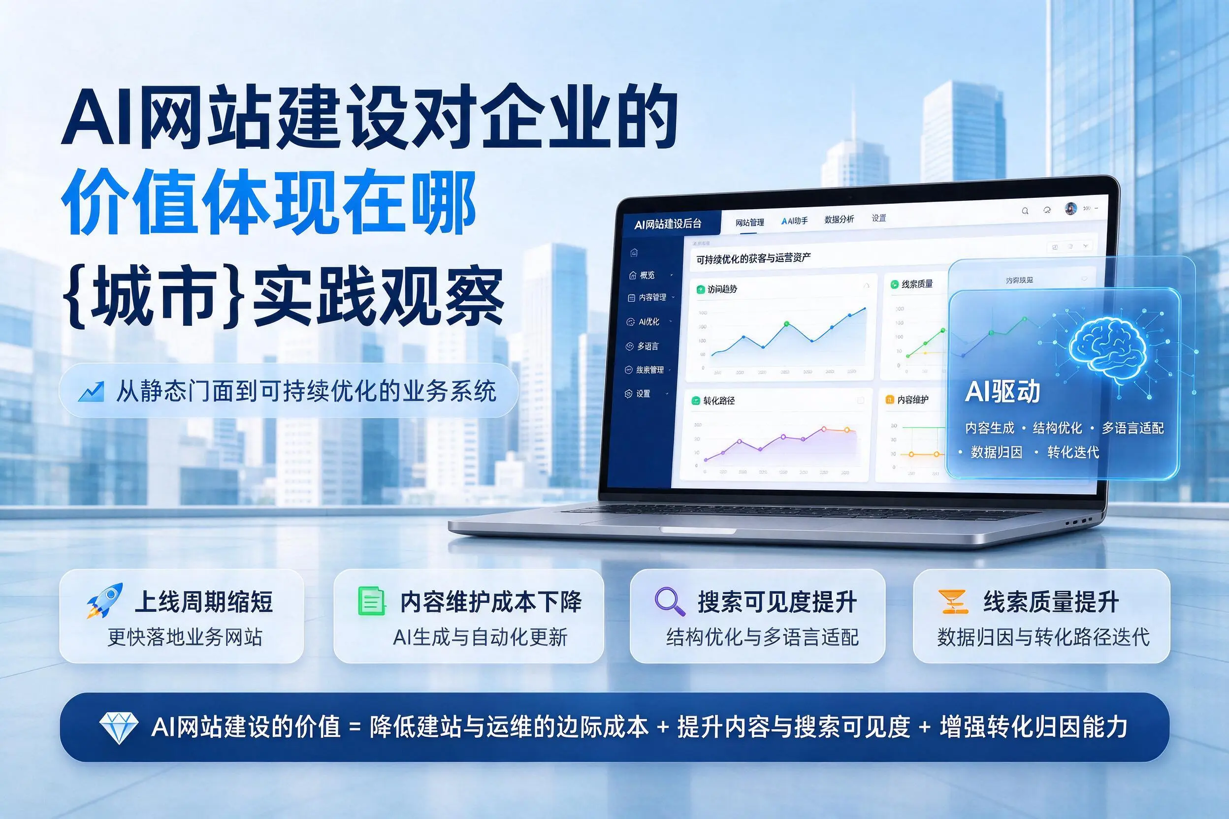 AI网站建设对企业的价值体现在哪,仙桃实践观察