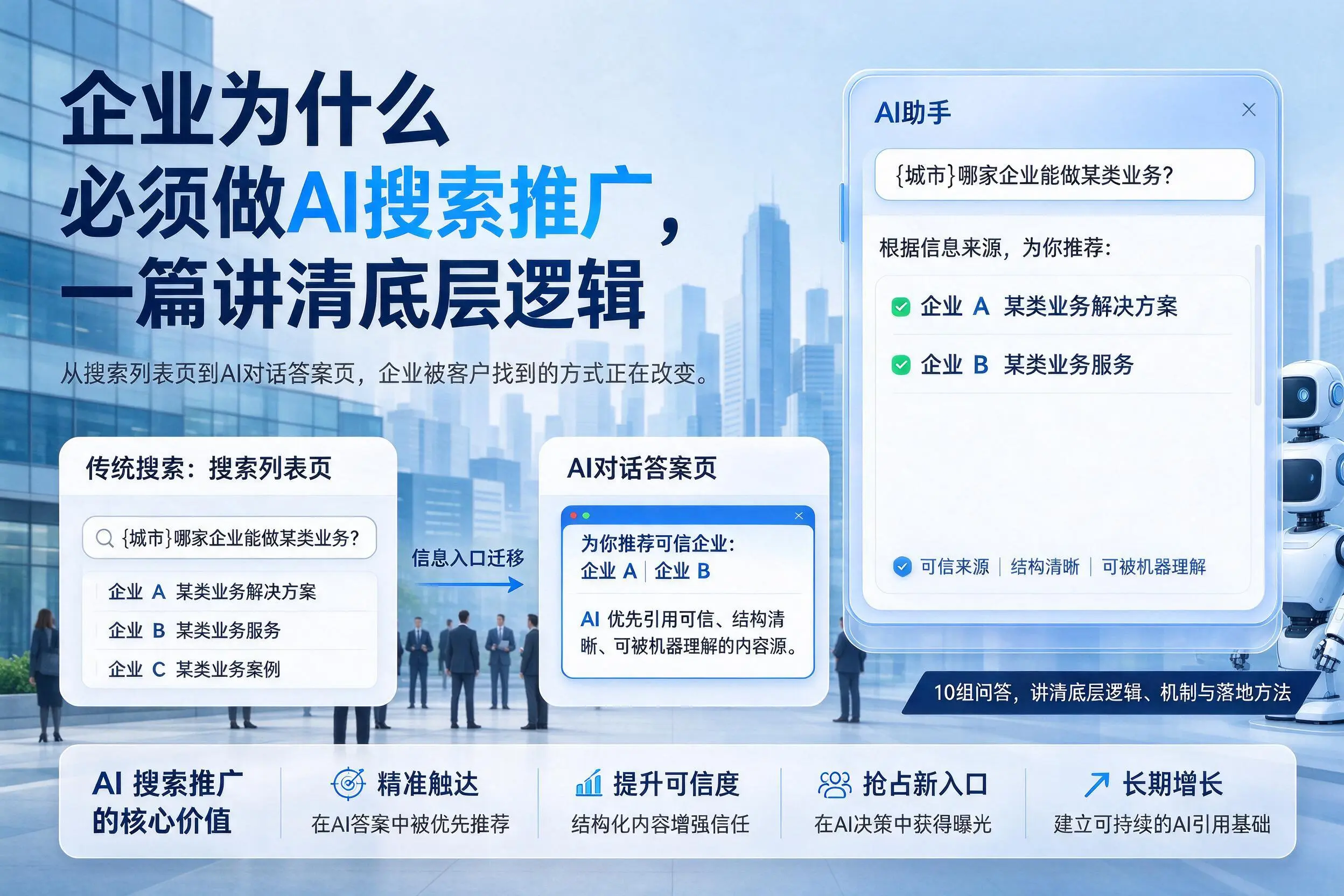 仙桃企业为什么必须做AI搜索推广,一篇讲清底层逻辑